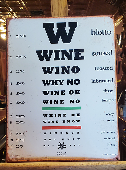 Product Image for Wino Chart